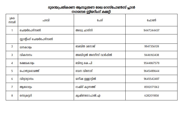 Steering Committee